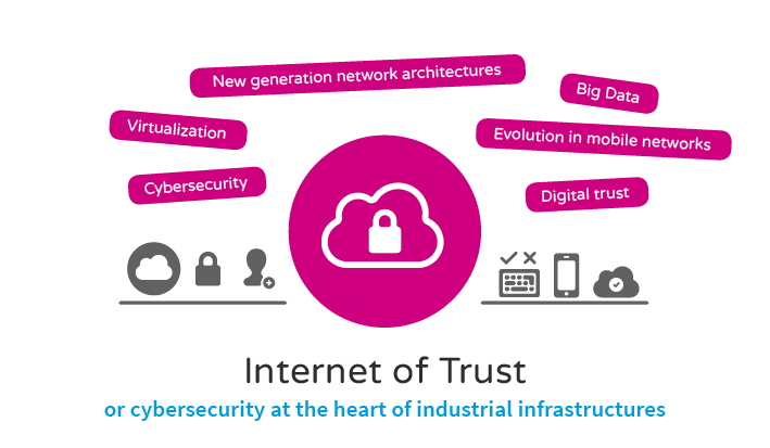 internet credibility internet credibility